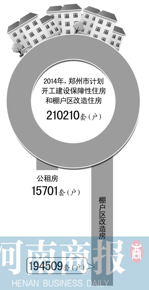 方毅夫/制圖