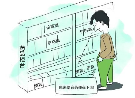 藥店蹲下買藥已成消費(fèi)者最后反抗