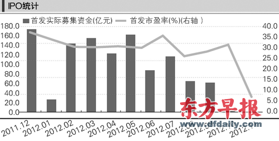 制圖 郁斐