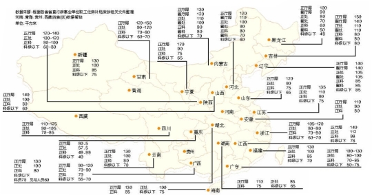 各地公務(wù)員購房補貼面積。