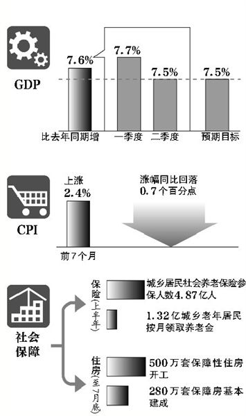 官方稱房?jī)r(jià)反彈壓力較大 房產(chǎn)稅改革將擴(kuò)試點(diǎn)