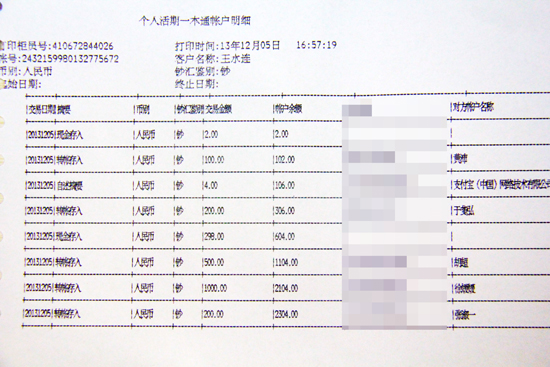 映象網發(fā)起救助腎衰竭女孩 兩天募集善款8000余元