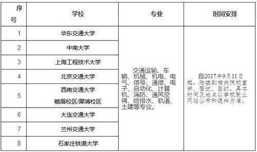 二、應(yīng)聘人員基本要求