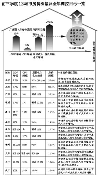 示意圖