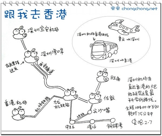 畫出來(lái)的旅行攻略——跟我去香港