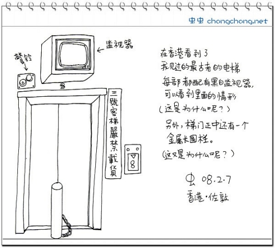 畫出來(lái)的旅行攻略——跟我去香港