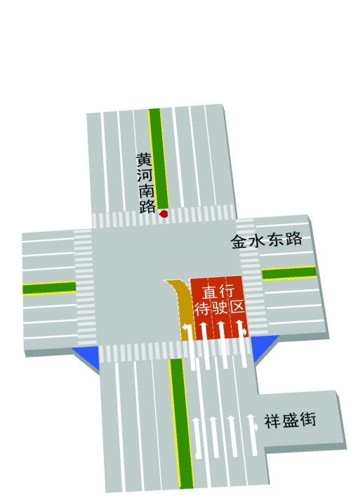 黃河南路與金水東路交叉口新設直行待駛區(qū)