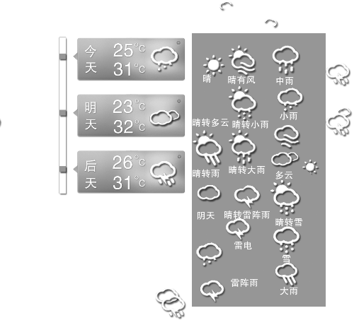 這兩天，全省大部分地區(qū)都會(huì)迎來(lái)降雨 趙卓/攝