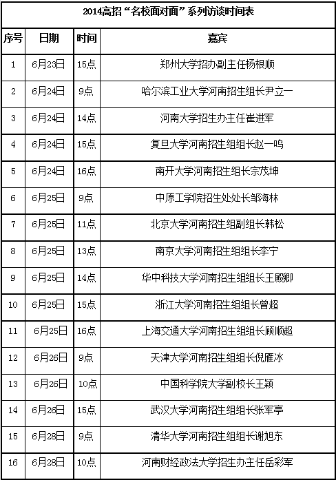 2014高招“名校面對(duì)面”系列訪談時(shí)間表