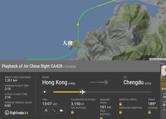  圖片來自航空網(wǎng)站flightradar24，圖顯示飛機在大澳險撞山頭