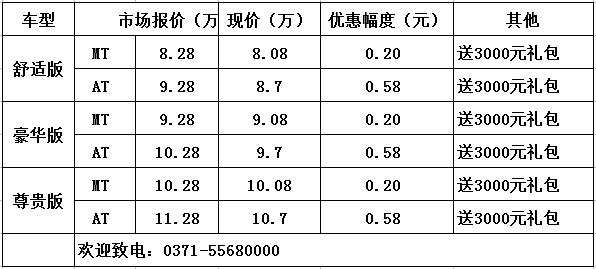 東風(fēng)日產(chǎn)陽光