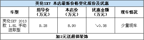 英倫SX7報(bào)價(jià)及優(yōu)惠