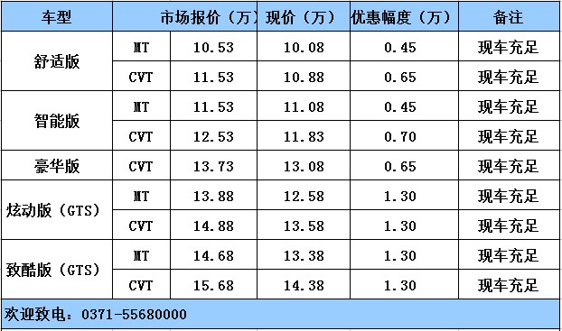 威佳宏遠(yuǎn)購(gòu)車(chē)有“禮”“油”