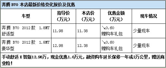 奔騰B70 本店最新價格變化報價及優(yōu)惠