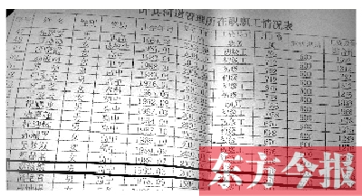 　葉縣河道管理所在職職工情況表中，1992年3月出生的趙滋航赫然在列