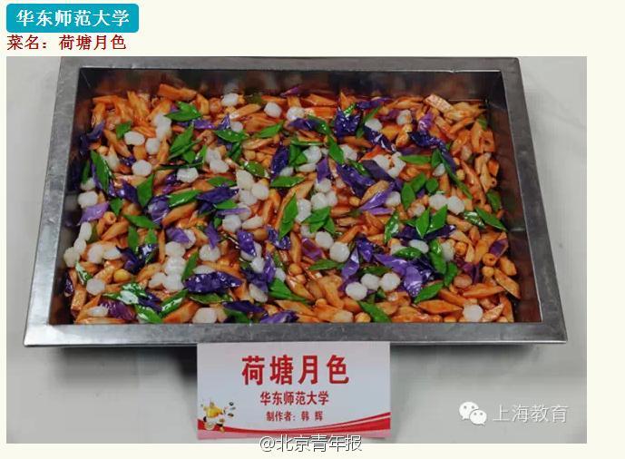 上海高校菜品大賽 食堂