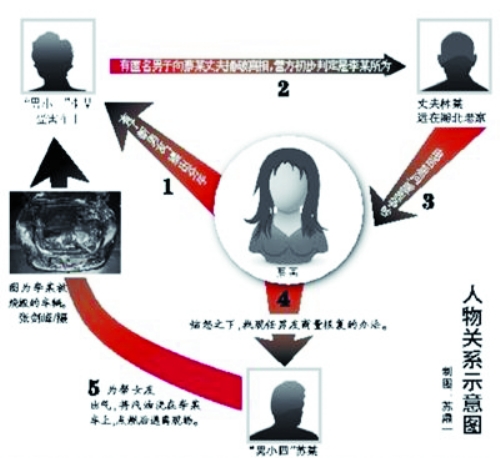 “黑出租”司機(jī)身份浮出水面:原系鄭州市客管處員工