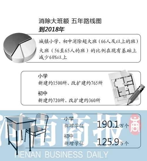 　首席編輯 方毅夫/制圖