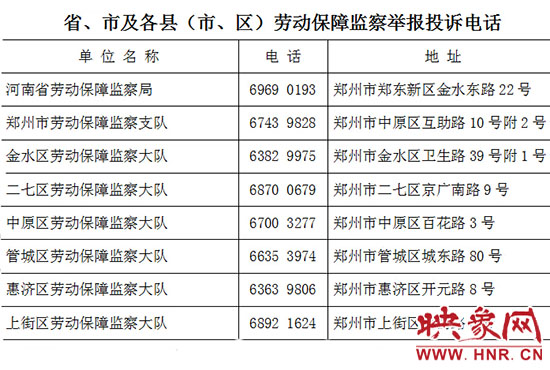 勞動(dòng)監(jiān)察部門24小時(shí)舉報(bào)電話。