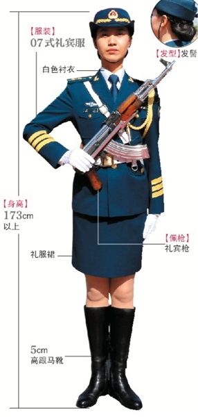 　三軍儀仗隊(duì)女兵