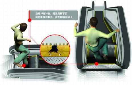 上海被卡電梯清潔工截肢 曾提醒上級(jí)改操作方法