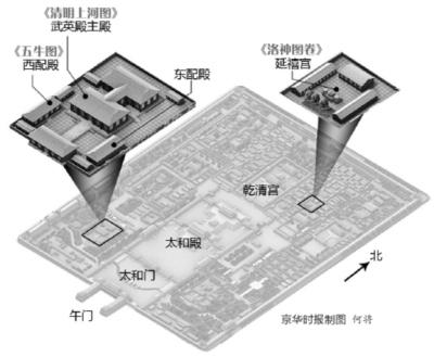 北京故宮《清明上河圖》10年來(lái)首次全卷鋪開(kāi)展出。