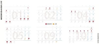 昨天，國(guó)務(wù)院辦公廳公布了2017年元旦、春節(jié)、清明節(jié)、勞動(dòng)節(jié)、端午節(jié)、中秋節(jié)和國(guó)慶節(jié)放假調(diào)休日期的具體安排。其中，1月1日放假，1月2日（星期一）補(bǔ)休。1月27日至2月2日春節(jié)放假調(diào)休，共7天，1月22日（星期日）、2月4日（星期六）上班。五一假期從4月29日到5月1日，共3天。由于明年中秋節(jié)包含在國(guó)慶節(jié)假期里，因此一共放假調(diào)休8天，從10月1日至8日，9月30日（星期六）上班。 新京報(bào)記者沙璐