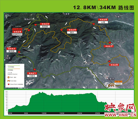 2014中國(guó)?云臺(tái)山九九國(guó)際登山挑戰(zhàn)賽比賽線路