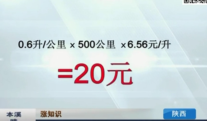 開窗or開空調(diào) 夏天開車哪個(gè)更省油？