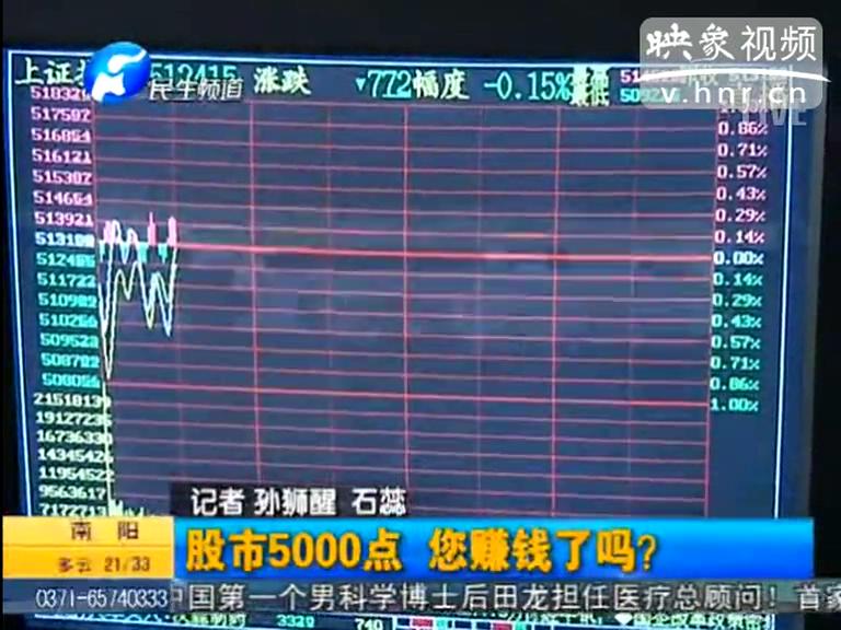 股指破5000點(diǎn) 河南股民賺錢了么？